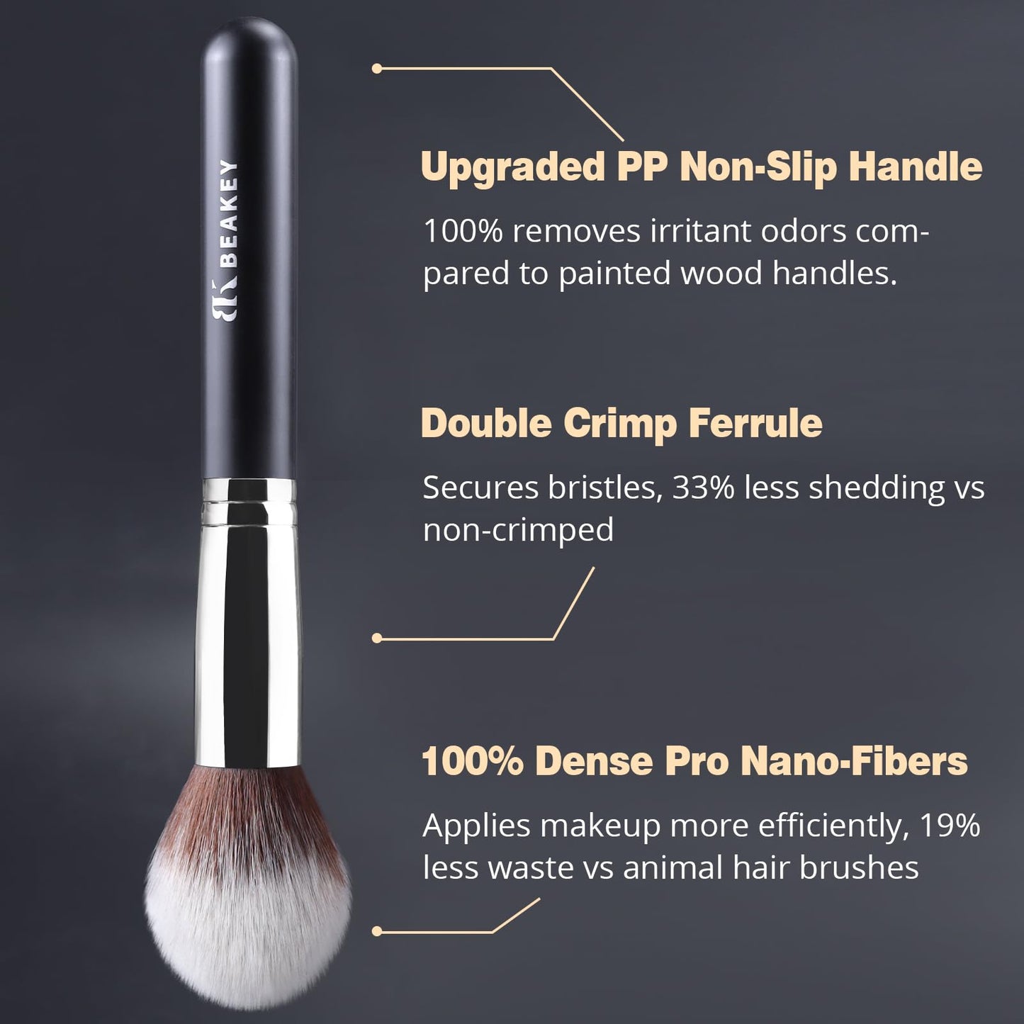 BEAKEY Makeup Brush Set Professional: Makeup Brushes for Eye and Face, Blending Brush for Foundation, Eyeshadow, Make up Brushes Pack with Case, Eye Shadow Brush for Concealer, with 2 Blender Sponge