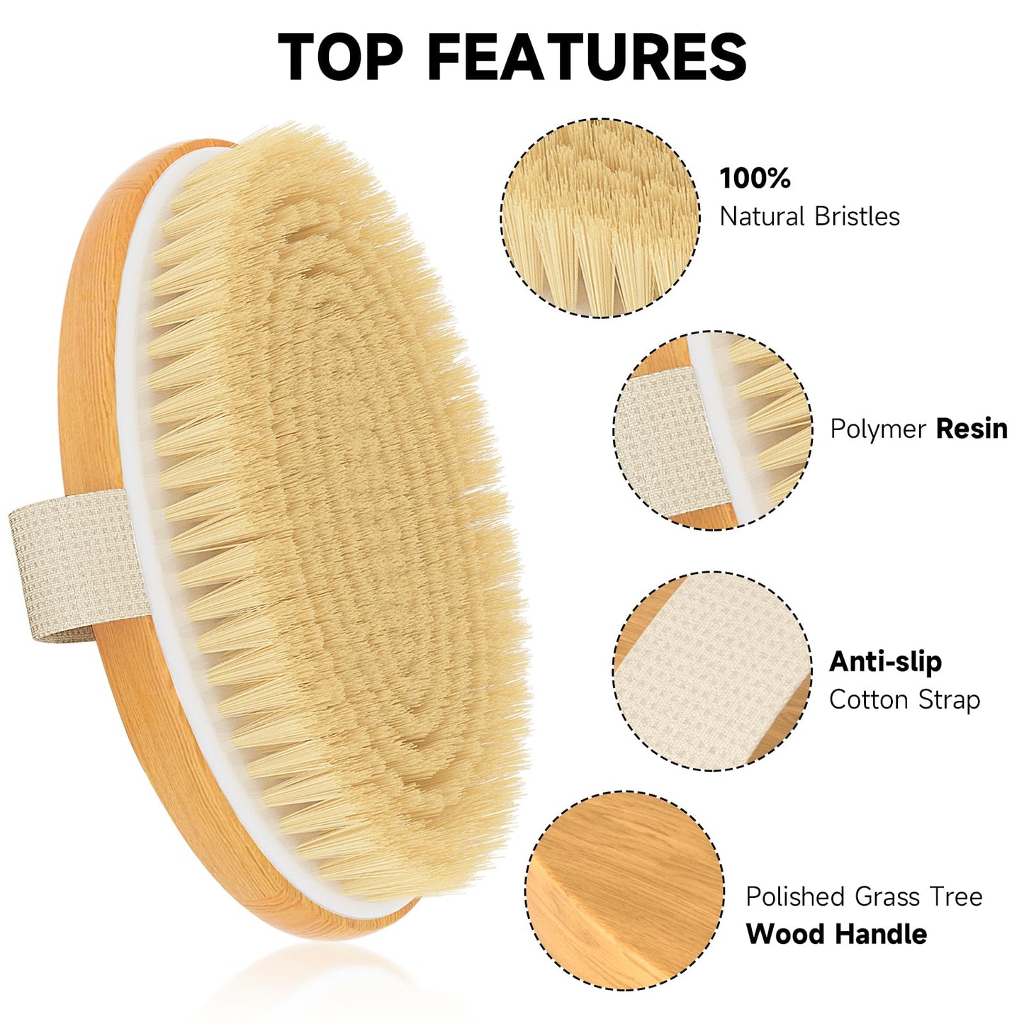 Metene Dry Brushing Body Brush, Exfoliating Body Scrubbers, Natural Bristles for Dry Skin, Improve Circulation, Stop Ingrown Hairs, Reduce Acne and Cellulite