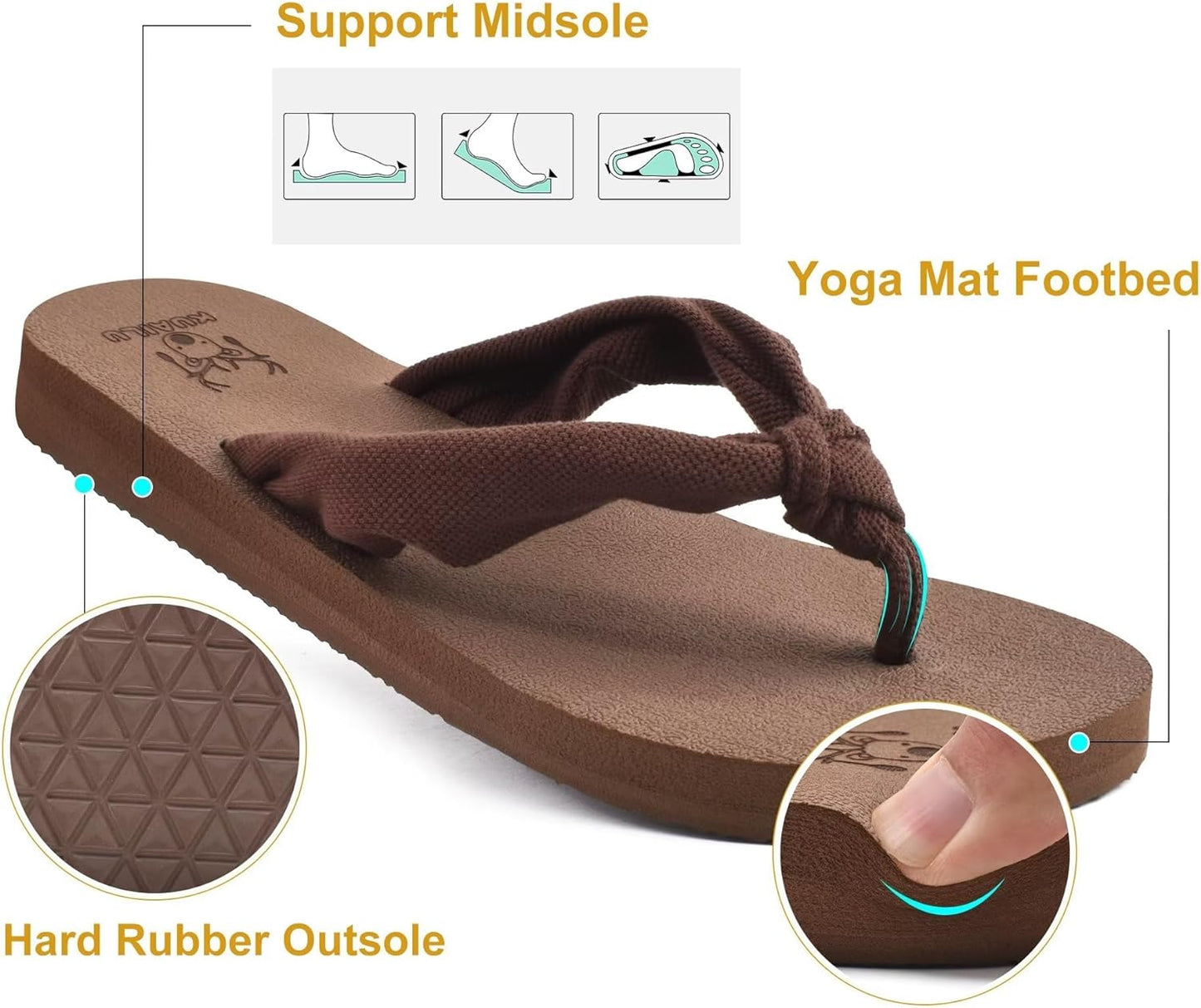 KuaiLu Flip Flops for Women with Arch Support Yoga Mat Comfortable Summer Beach Walking Thong Cushion Sandals Slip On Indoor Outdoor