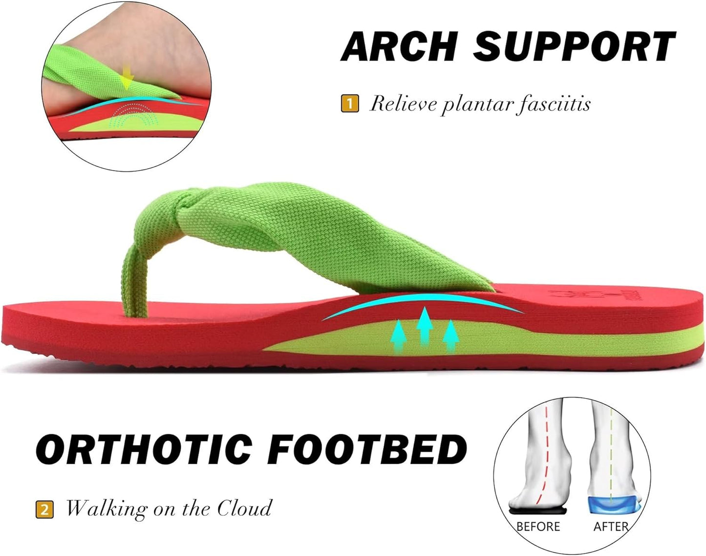 KuaiLu Flip Flops for Women with Arch Support Yoga Mat Comfortable Summer Beach Walking Thong Cushion Sandals Slip On Indoor Outdoor