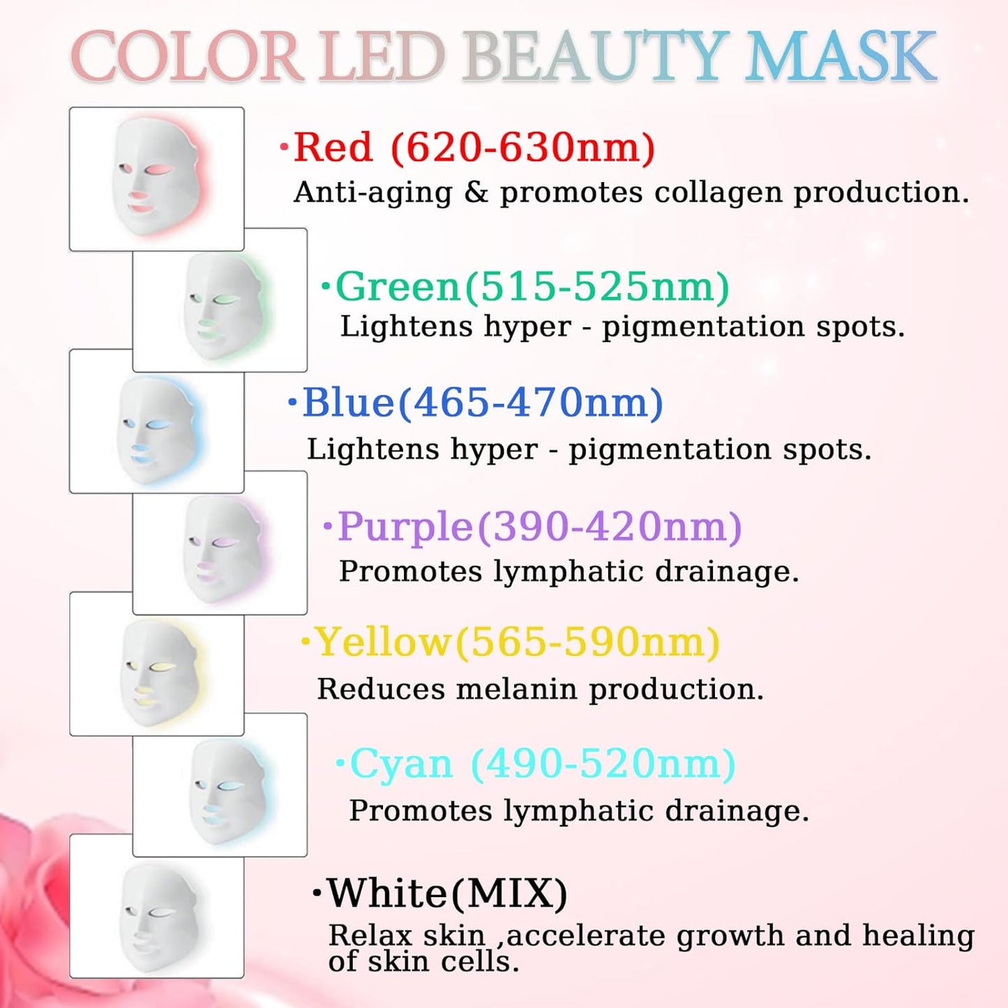 Meisense LED Face Mäsk Light Theräpy, Red Light Theräpy for Face, 7 Colors Light Theräpy for Face, LED Facial Skìn Care Mäsk for Home Use - Skìn Care Beauty Mäsk