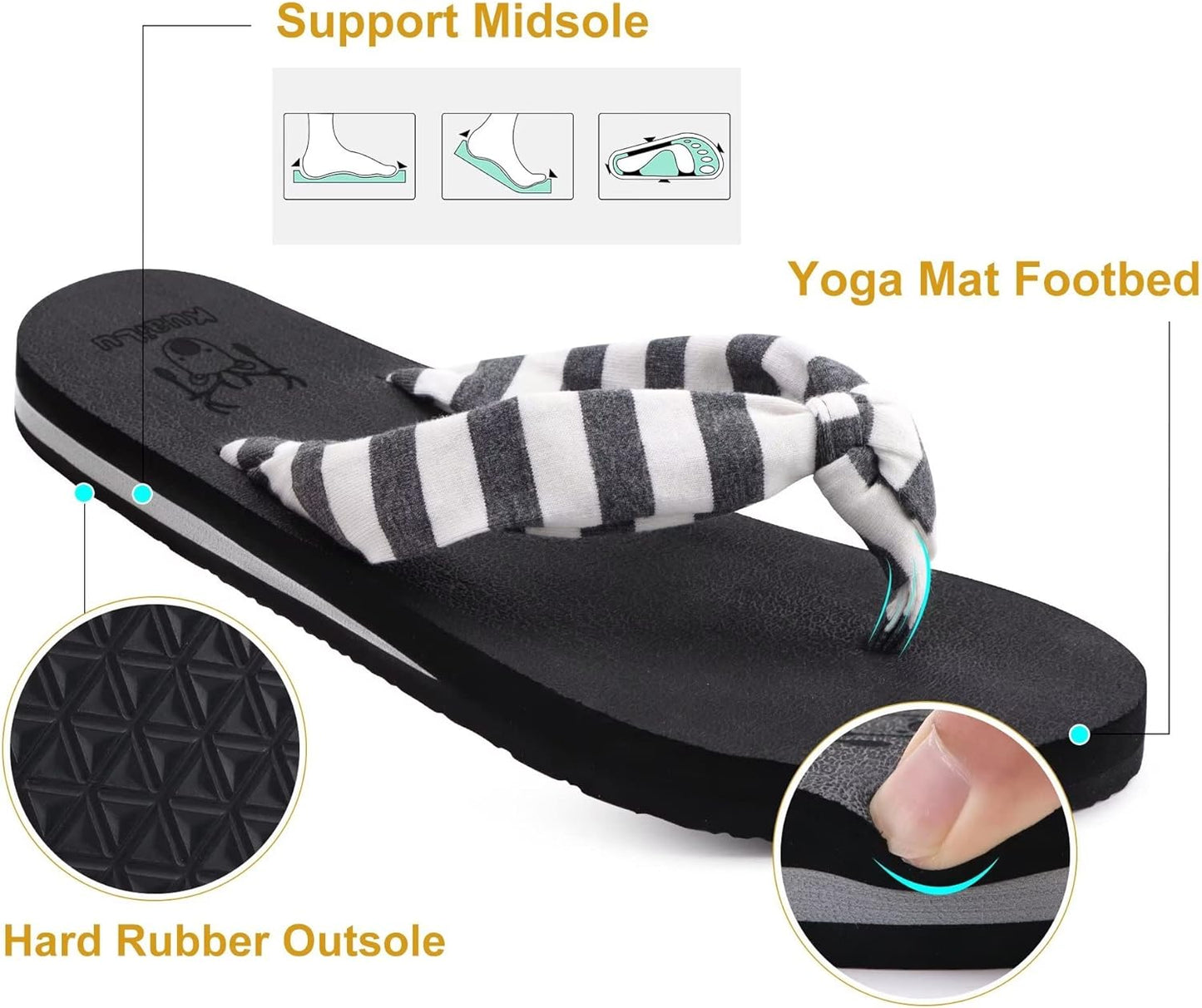 KuaiLu Flip Flops for Women with Arch Support Yoga Mat Comfortable Summer Beach Walking Thong Cushion Sandals Slip On Indoor Outdoor