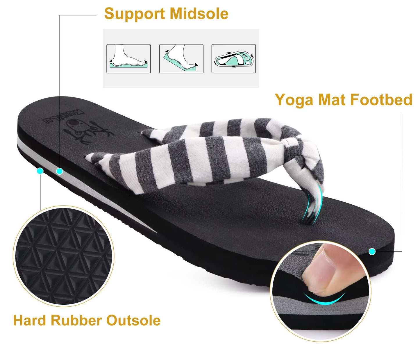 KuaiLu Flip Flops for Women with Arch Support Yoga Mat Comfortable Summer Beach Walking Thong Cushion Sandals Slip On Indoor Outdoor