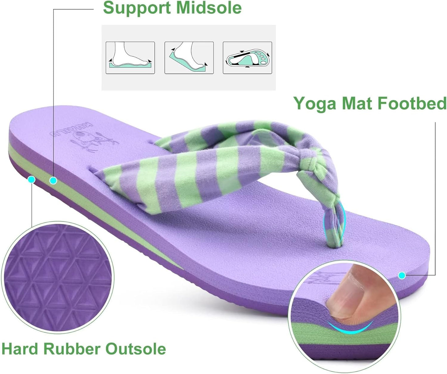 KuaiLu Flip Flops for Women with Arch Support Yoga Mat Comfortable Summer Beach Walking Thong Cushion Sandals Slip On Indoor Outdoor