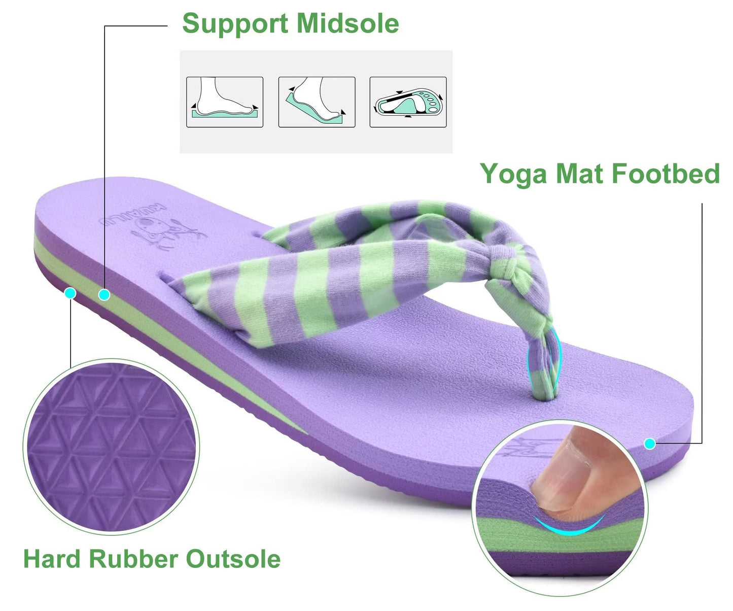 KuaiLu Flip Flops for Women with Arch Support Yoga Mat Comfortable Summer Beach Walking Thong Cushion Sandals Slip On Indoor Outdoor