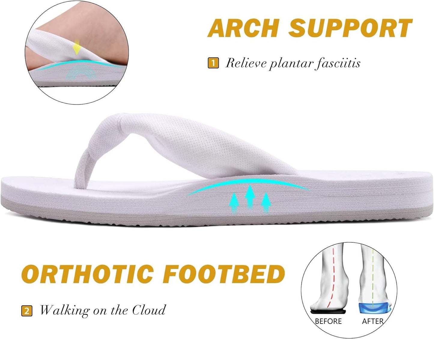 KuaiLu Flip Flops for Women with Arch Support Yoga Mat Comfortable Summer Beach Walking Thong Cushion Sandals Slip On Indoor Outdoor