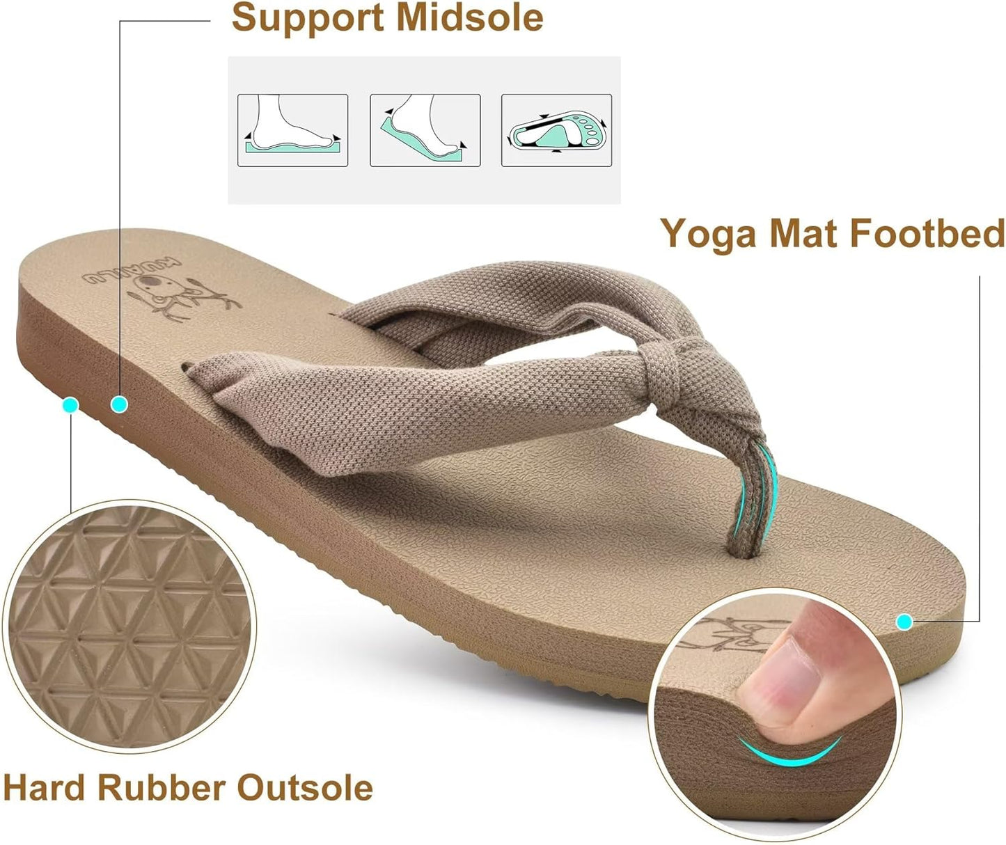 KuaiLu Flip Flops for Women with Arch Support Yoga Mat Comfortable Summer Beach Walking Thong Cushion Sandals Slip On Indoor Outdoor